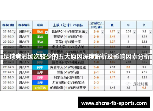 足球竞彩场次较少的五大原因深度解析及影响因素分析