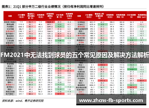 FM2021中无法找到球员的五个常见原因及解决方法解析