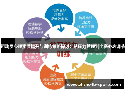 运动员心理素质提升与训练策略探讨：从压力管理到比赛心态调节