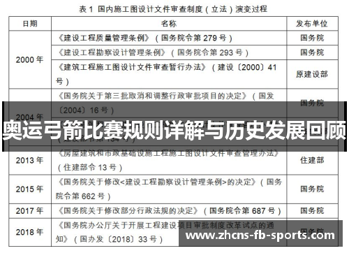 奥运弓箭比赛规则详解与历史发展回顾