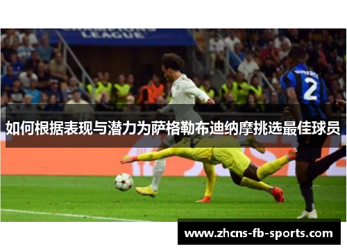 如何根据表现与潜力为萨格勒布迪纳摩挑选最佳球员 如何根据表现与潜力为萨格勒布迪纳摩挑选最佳球员