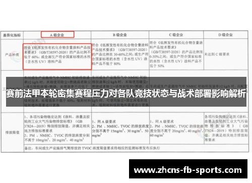 赛前法甲本轮密集赛程压力对各队竞技状态与战术部署影响解析 赛前法甲本轮密集赛程压力对各队竞技状态与战术部署影响解析