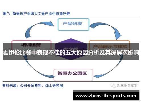霍伊伦比赛中表现不佳的五大原因分析及其深层次影响 霍伊伦比赛中表现不佳的五大原因分析及其深层次影响